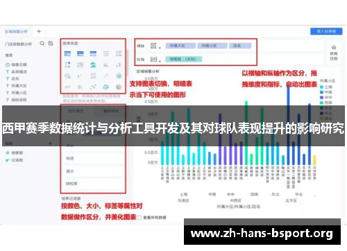 西甲赛季数据统计与分析工具开发及其对球队表现提升的影响研究