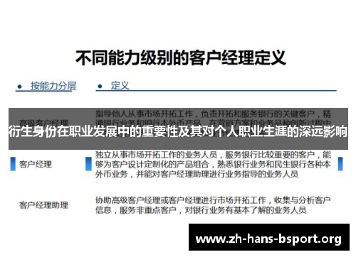 衍生身份在职业发展中的重要性及其对个人职业生涯的深远影响