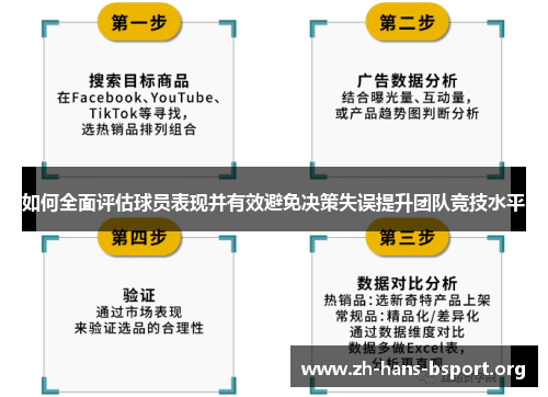 如何全面评估球员表现并有效避免决策失误提升团队竞技水平