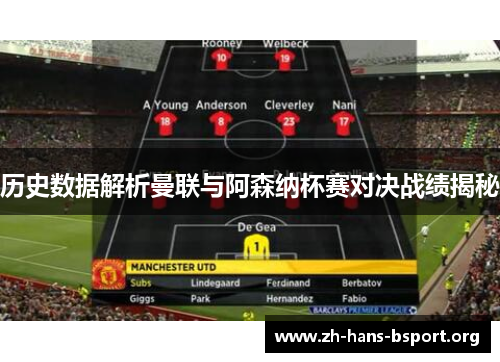 历史数据解析曼联与阿森纳杯赛对决战绩揭秘