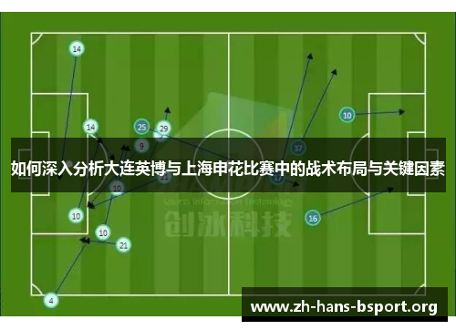 如何深入分析大连英博与上海申花比赛中的战术布局与关键因素