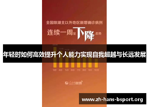 年轻时如何高效提升个人能力实现自我超越与长远发展