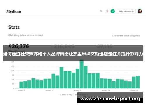 如何通过社交媒体和个人品牌策略让杰里米埃文斯迅速走红并提升影响力