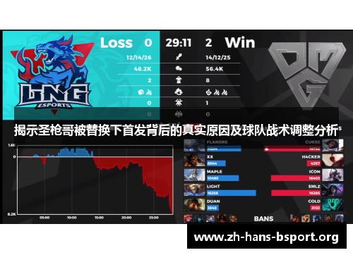 揭示圣枪哥被替换下首发背后的真实原因及球队战术调整分析