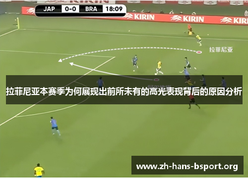 拉菲尼亚本赛季为何展现出前所未有的高光表现背后的原因分析