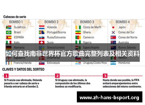 如何查找南非世界杯官方歌曲完整列表及相关资料