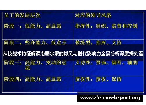 从技战术特征解读洛塞尔索的球风与时代影响力全景分析深度探究篇